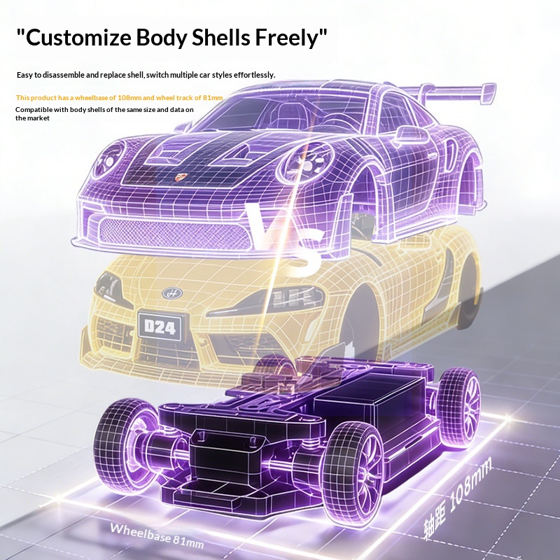 1:24 D24 4 Çekerli Profesyonel - Rc Drift Car 1 24 Scale 4Wd incelemesi ve fiyatı
