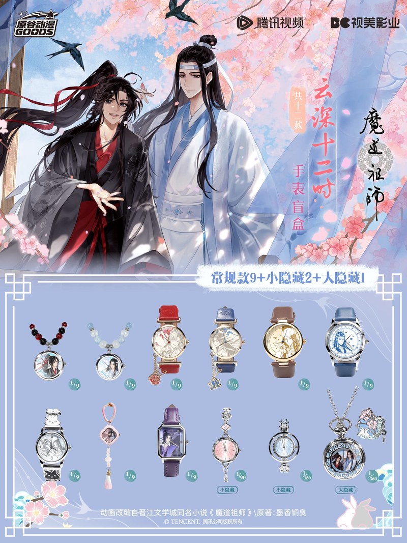 Mdzs Acg Ürünleri The Untamed  - Anime Action Figure Blind Box incelemesi ve fiyatı