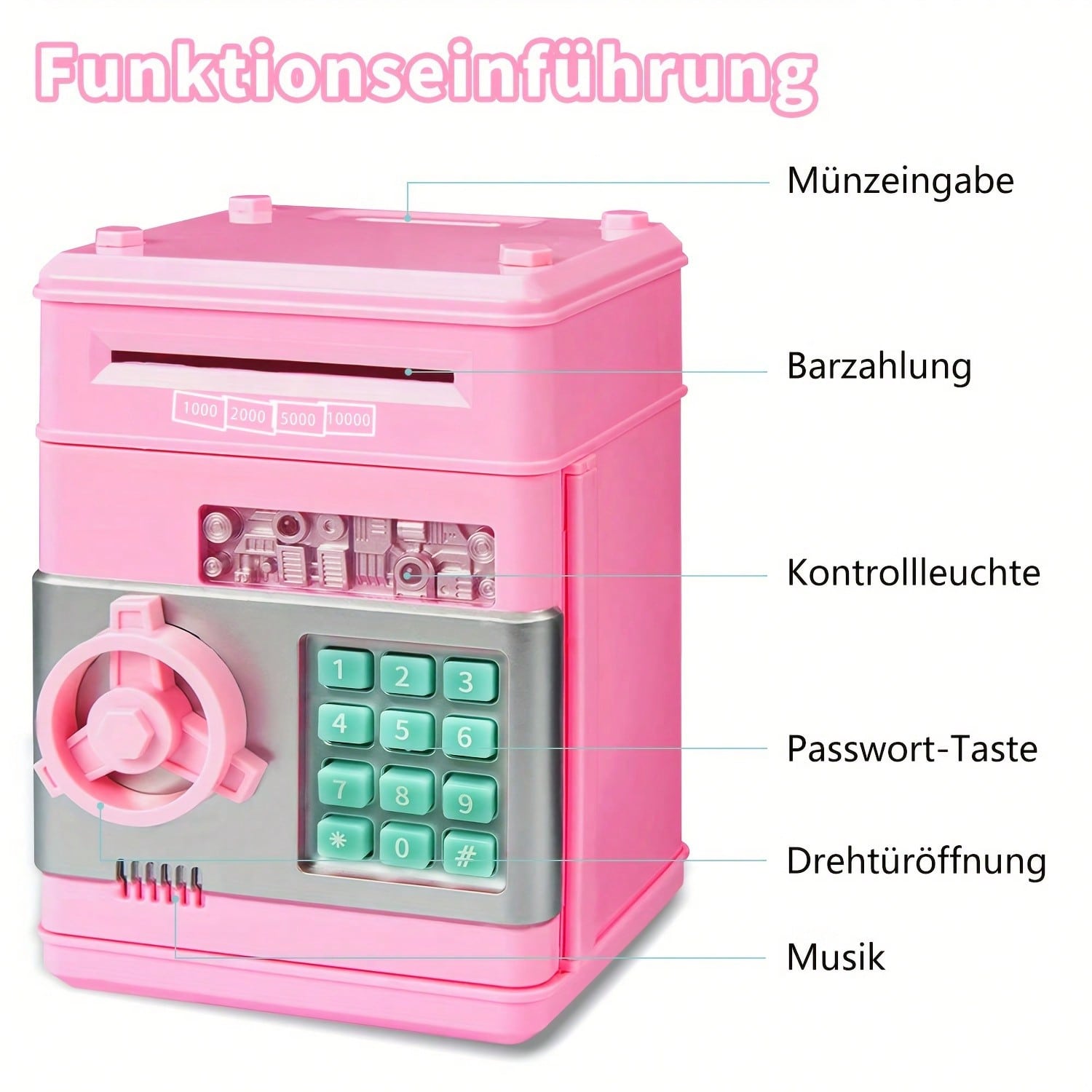 Çocuklar için Mini ATM Tasarım - Educational Toys incelemesi ve fiyatı